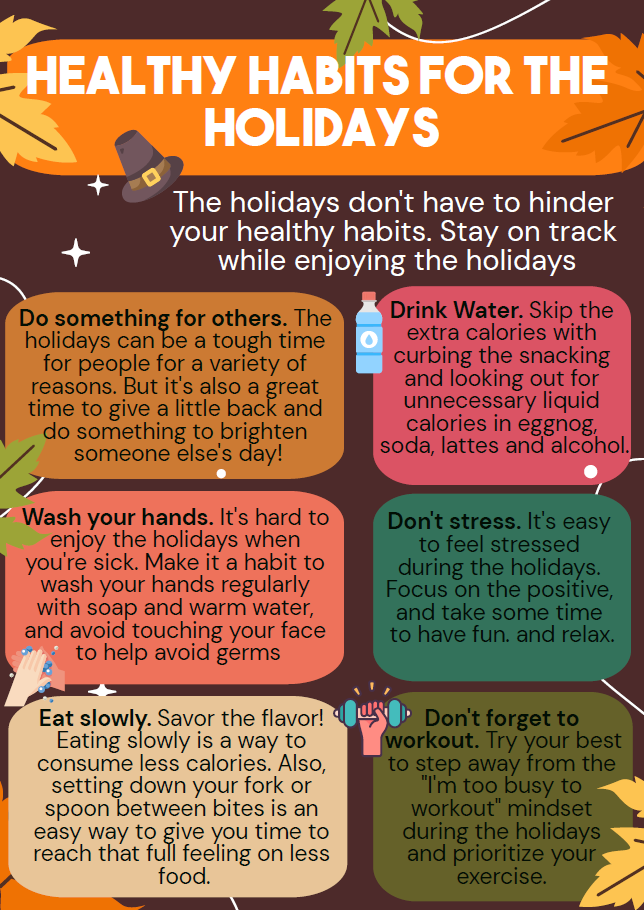 Healthy Holiday Habits